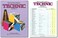 Bastien Piano Basics Level 1 Learning Set By Bastien - Lesson, Theory, Performance, TechniqueArtistry BooksJuliet Music Piano Keys 88/61/54/49 Full Set Removable Sticker.