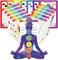 Deep Healing Light Deck of 14 Chakra Healing Cards - Includes Affirmations, Guided Meditation, Stones and Crystals Info, Spirit Guides, Symbols, Aromatherapy, Quick Reference Cards - Reiki Energy - Se