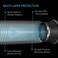 AC Infinity Flexible 12-Inch Aluminum Ducting, Heavy-Duty Four-Layer Protection, 8-Feet Long for Heating Cooling Ventilation and Exhaust.