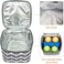 BABEYER Insulated Bottle Bag with Ice Pack Fits 4 Large Baby Bottles Up to 5 Ounce, Cooler Bag Great for Nursing Mom Daycare.