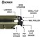 Gerber Gear Prybrid Utility Knife with Pry Bar - Multi-Tool Pocket Razor Knife with Retractable Knife Blade - EDC Knife - Green.