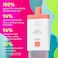 DRUNK ELEPHANT Sili Body Lotion.