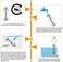 Ouxunus a Filter - Coffee Mchine Filter for Delonghi Filter DLSC002 with Activted Crbon Softener, Wter Filter Comptible with De'Longhi ECAM, Esm, ETAM, BCO, EC. (Pck of 2.