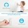 HEELALBABY Mom's Choice Gold Awards Winner - Outlet Covers with Hidden Pull Handle Baby Proofing Plug Covers (45 Pack3-Prong Child Safety Socket Covers Electrical Outlet Protectors Kid Proof Outlet Ca