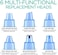 VOYOR Blackhead Remover Vacuum - Electric Vacuum Suction Facial Pore Cleaner Acne Whiteheads Comedone Extractor Kit for Men and Women Including 6 Suction Heads and 5 Suction Levels BR510.