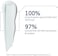 Obagi Medical ELASTIderm Facial Serum &ndash; Firming Face Serum with Patented Bi-Mineral Contour Complex Clinically Proven to Target Signs Of Skin Aging &ndash; 1 oz.