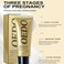 Getzan Rose Remove Stretch Marks Cream for Pregnancy Scar Removal Cream Natural Plant Essence Formula Prevention Remove Stretch Mark Old Scars Body Moisturizer 40g.