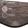 KMAT Kitchen Mat Cushioned Anti-Fatigue Floor Mat Waterproof Non-Slip Standing Mat Ergonomic Comfort Floor Mat Rug for Home,Office,Sink,Laundry,Desk 20"(Wx 39"(L,Brown.