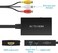 Tengchi RCA to HDMI Converter, Composite to HDMI Adapter Support 1080P PAL/NTSC Compatible with PS one, PS2, PS3, STB, Xbox, VHS, VCR, Blue-Ray DVD Players, Black.