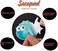 Secopad Non Slip Bathtub Stickers, 20 Large Sea Adhesive Kids Anti Slip Decal Threads for Shower and Bath Tub with Premium Scraper.