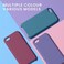 kwmobile TPU Silicone Case Compatible with Apple iPod Touch 6G / 7G (6th and 7th Generation- Case Soft Flexible Protective Cover - Light Blue Matte.