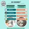 GoMommy Nipple Shields for Nursing Newborn - Handmade 925 Silver Nursing Cups for Breastfeeding - Nipple Protector for Breastfeeding and Pregnancy - Nipple Covers for Women Breastfeeding- No Need Nipp