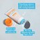 Megababe Underarm Mask - Happy PitsWith Detoxifying CharcoalVitamin C3 fl oz.