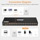 TESmart Switch 4K UHD 3840x2160@60Hz 16x1, 16 in 1 Out HDMI Switcher Box with RS232 LAN Port Support HDCP2. 2 16 Port Switch.