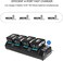 Hiesuan 18V 4-Port Charger DC18SF Replacement for Makita 14. 4V-18V Lithium Batteries BL1830 BL1840 BL1850 BL1860 BL1815 BL1430 Rapid USB Charger, Replace DC18RD DC18RE DC18RC.