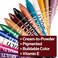 wet n wild Color Icon Cream Eyeshadow Makeup Multi-Stick Burgundy Burning Bridge.