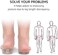 Dr.Foot Dr Foot Adjustable 5-Layer Height Increase Insoles, Silicone Heel Cushion Inserts for Men and Women, Gel Heel Lift Inserts for Leg Length Discrepancy.
