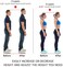 Dr.Foot Dr Foot Adjustable 5-Layer Height Increase Insoles, Silicone Heel Cushion Inserts for Men and Women, Gel Heel Lift Inserts for Leg Length Discrepancy.