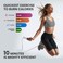 multifun Jump Rope, multifun Speed Skipping Rope with Calorie Counter, Adjustable Digital Counting Jump Rope with Ball Bearings and Alarm Reminder for Fitness, Crossfit, Exercise, Workout, Boxing, MMA