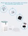 ELEGOO Mini Air Purifier with Activated Carbon Filter and Universal Adaptor for LCD,DLP,MSLA Resin 3D Printer（Pack of 2.