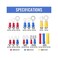 Qibaok 1500pcs Wire Connectors Insulated Electrical Wire Terminals Wire Crimp Connector Ring Fork Spade Butt Connector Kit.