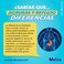 Melox for Heartburn Relief.
