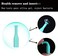 LeyJin 10 Pack Hard Contact Lens RemoverInsertion Tool,RGP Plunger Suction Cup for Hard Lenses(Green.