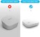 COOLWUFAN Wall Mount Holder for eero Pro Home WiFi System-Simple and Sturdy Wall Mount Holder Stand Bracket (NOT for eero 6 or eero pro 6, Without Messy Wires (White(3 Pack.