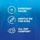 Renu Contact Lens Solution by, Multi-Purpose Disinfectant, Advanced Formula Kills 99. 9% of Germs, 16 Fl Oz (Pack of 2, Includes 2 Fl Oz Travel Size.