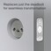 Level Bolt, The Invisible Smart Lock. Bluetooth Deadbolt, Keyless Entry, Smartphone Access, Sharing, And Simple Installation.