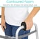 Vive Sheepskin Walker Grips (2-Pack- Hand Pad Accessories for Folding Rollator, Crutches - Soft Cushion Handle Cover for Adult, Handicap, Seniors - Medical Handlebar Foam Padding Set for Disability.