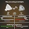 Torkase MR16 LED Bulb, GU5. 3 LED Dimmable, 2700K Warm White, 90% Energy Saving Lamp, 50 Watts, MR16 LED 5W, 12V, Pack of 10.