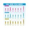 TICONN 120Pcs Heat Shrink Wire Connectors, Waterproof Automotive Marine Electrical Terminals Kit, Crimp Connector Assortment, Ring Fork Spade Splices.