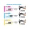 TICONN 120Pcs Heat Shrink Wire Connectors, Waterproof Automotive Marine Electrical Terminals Kit, Crimp Connector Assortment, Ring Fork Spade Splices.