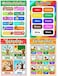 Blulu 8 Educational Preschool Posters for Toddler and Kid Learning with 60 Glue Point Dot for Nursery Preschool Homeschool Kindergarten Classroom - Teach Numbers Alphabet Colors Months and More 16 x 1