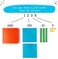 Simply Magic Kindergarten 1st 2nd 3rd Grade Manipulatives K-3 Base 10 Blocks for Math for Kids (131 Pieces.