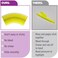 Mr. Pen- Gel Highlighters, Bible Highlighter, Pack of 20, No Bleed Highlighter, Yellow Highlighters, Dry Highlighter, Bible Study Highlighter, Bible Journaling Supplies, Bible Markers for Tabs.