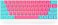 Guffercty kred 61 Keycaps 60 Percent Miami Keycaps Set PBT Keycap Backlit OEM Profile with Key Puller for Cherry MX Switches Mechanical Gaming Keyboard (Miami.