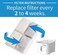 furrybaby Carbon Replacement Filters for Cat and Dog Fountain, Premiun Pet Water Fountain Dispenser Filters (6 Packs.