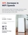GRYPHON AX &ndash; Ultra-Fast Mesh WiFi 6 Parental Control Router &ndash; Advanced Content Filters and Next-Gen Firewall - 4. 3 Gbps Across 3,000 sq. ft. per Router for Multi-Device Households.