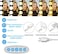 SICCOO Makeup Vanity Lights for Mirror, Hollywood Style LED Vanity Mirror Lights with 14 dimmable Bulbs, USB Cable, White.