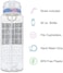 BellyBottle Pregnancy Water Bottle Tracker &ndash; Pregnancy Must Haves First Trimester &ndash; Pregnancy Gifts for Expecting Mom &ndash; Pregnancy Essentials Nausea Relief &ndash; Weekly StickersStrawBPA Free &ndash; Tidye.
