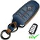 LYGKMU Ford Dedicated Cover Key Fob Case Suit for Keyless Remote Control（A-Bluemens.