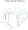 Medi-sky 3D Disposable Mask for Adults, Elastic Cloth Ear Straps Breathable Face Mask Individual Package 50pcs White.