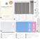 CLIONE PRIME Lash Lift Kit - 97 Pcs Eyelash Lift Kit, 15 Times Use Eyelash Perm Kit, Suitable for SalonHome Use - Professional Korean Semi Permanent Curling Perming Wave Kit.