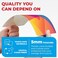 Simply Cool Laminating Pouch Kit with All Varieties.