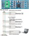 ANMBEST 10PCS MAX485 RS485 Transceiver Module TTL UART Serial to RS-485 Module for Arduino Raspberry Pi Industrial-Control.