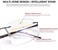 MIRYEA Rimless Progressive Multifocus Reading Glasses Blue Light Blocking No Line Multifocal Computer Titanium Readers for Women Men.