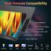 KYY Portable 15. 6'' FHD 1080P Screen Monitor USB C HDMI Gaming Monitor Ultra-Slim IPS Display w/Smart CoverSpeakers, PlugPlay, External Monitor for Laptop PC Phone Mac Xbox PS4.