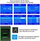 LIBO Smart Home Intelligent Biometric Fingerprint Time Attendance Machine Time Clock Recorder Employee Check-in Device Access Control Keypad with RFID Key fobs.